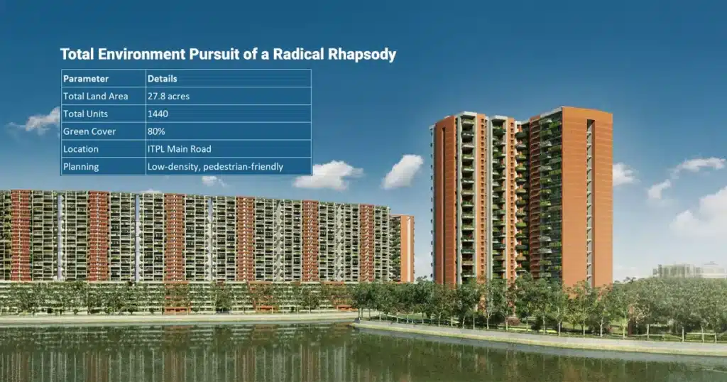 Total Environment Pursuitofa Radical Rhapsody